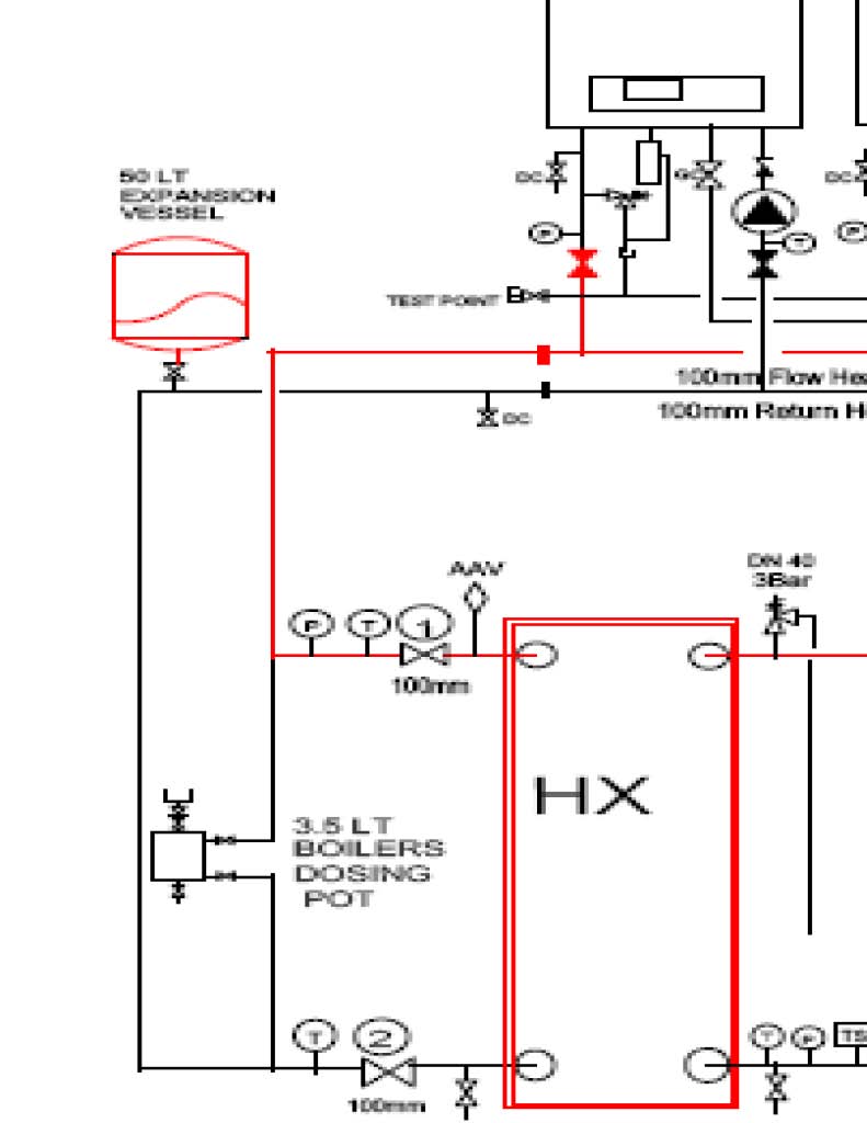 CS 1 PIC 3